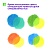 превью Карандаши цветные Berlingo «SuperSoft. Pro» 120цв., круглые, заточен., картон, европодвес