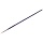 Кисть художественная синтетика упругая Гамма «Манеж», круглая №2, длинная ручка