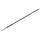 Кисть художественная синтетика упругая Гамма «Манеж», плоская №1, длинная ручка