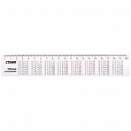 Линейка СТАММ «Таблица умножения», 20 см, прозрачная