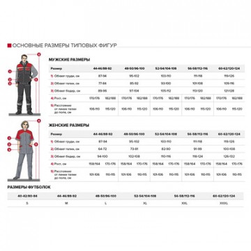 Костюм охранника К-м Альфа КМФ-город сер. (р.60-62)/170-176