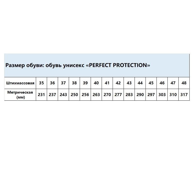 Ботинки сварщика PERFECT PROTECTION ПУ/НР с ПП и АС утепл. р.41 (120905)