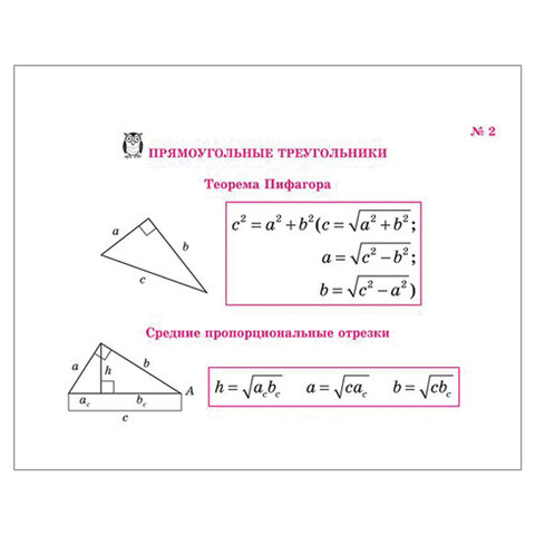 На ладони. Все формулы по геометрии, Томилина М. Е. 