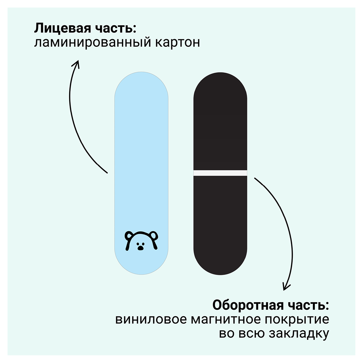 Закладки магнитные для книг, 4шт., MESHU «Key to heart»