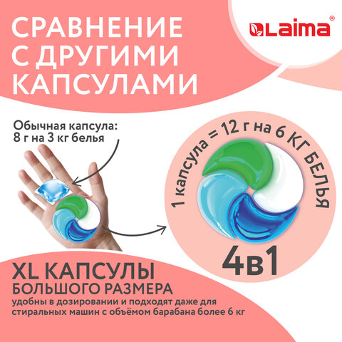 Капсулы для стирки белья большие концентрат 4 в 1с кондиционером«Райский сад»60 шт. LAIMA608876