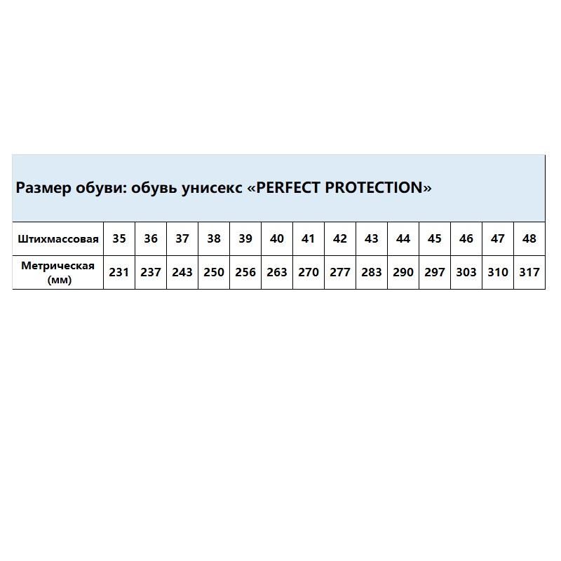 Ботинки PERFECT PROTECTION ПУ/НР с ПП и МС утепленные р.37 (111732)