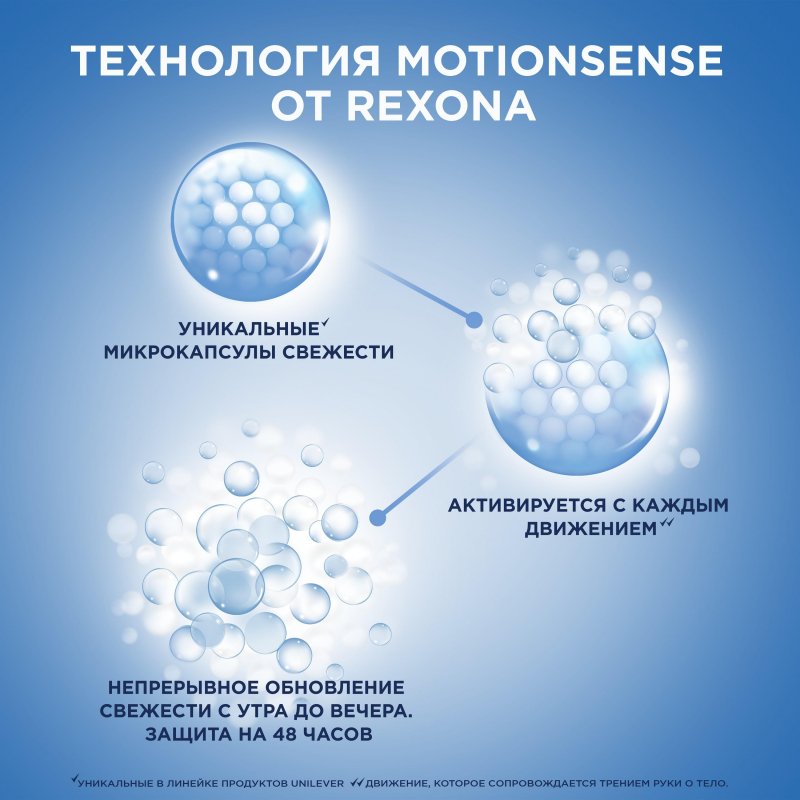 Дезодорант-спрей мужской Rexona Men Невидимый на черном и белом 150 мл