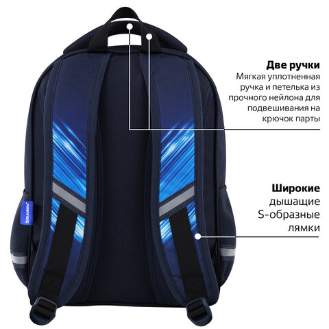 Рюкзак BRAUBERG OPTIMA, 2 отделения, с брелоком, «Night driver», 36×27х18 см