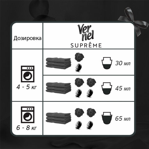 Кондиционер-ополаскиватель д/белья 1.2 л VERNEL SUPREME «Elegance», концентрат
