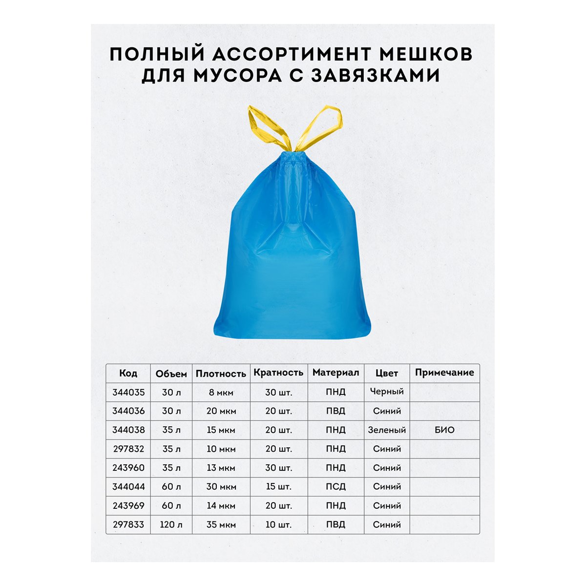 Мешки для мусора 30л OfficeClean ПВД, 50×60см, 20мкм, 20шт., особо прочные, синие, в рулоне, с завязками