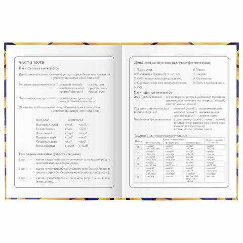 Дневник 1-4 класс 48 л., гибкая обложка, ЮНЛАНДИЯ, выборочный лак, с подсказом, «Banana»