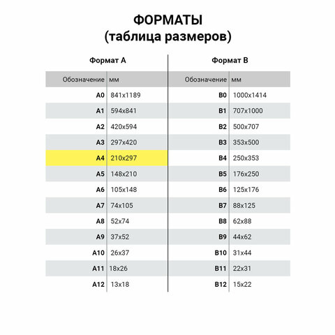 Папка-планшет STAFF, А4 (318×228 мм), с прижимом и крышкой, картон/ПВХ, ЧЕРНАЯ