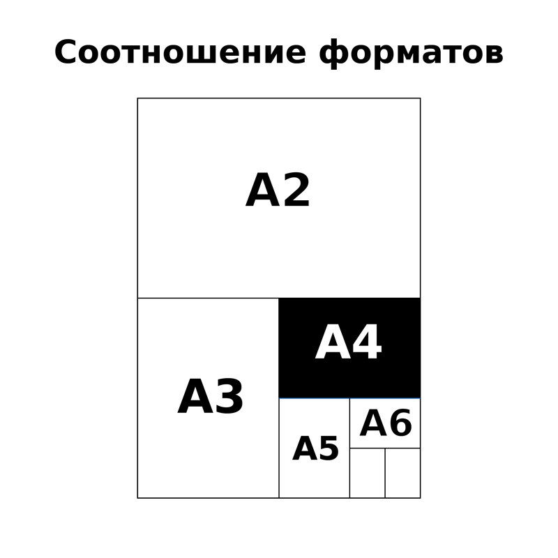 Альбом для рисования 40л., А4, на гребне BG «Лучший кадр»
