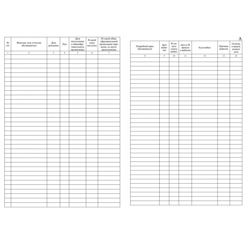 Алфавитная книга записи обучающихся Учитель-Канц (А4, 160 листов)