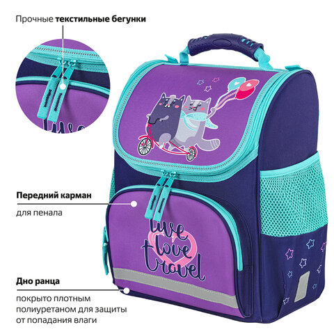Ранец ПИФАГОР BASIC, 1 отделение, 3 кармана, эргономичная спинка, «Bike cats», 35×28х18 см