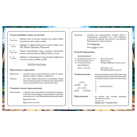 Дневник 1-4 класс 48 л., твердый, BRAUBERG, глянцевая ламинация, с подсказом, «Джип»