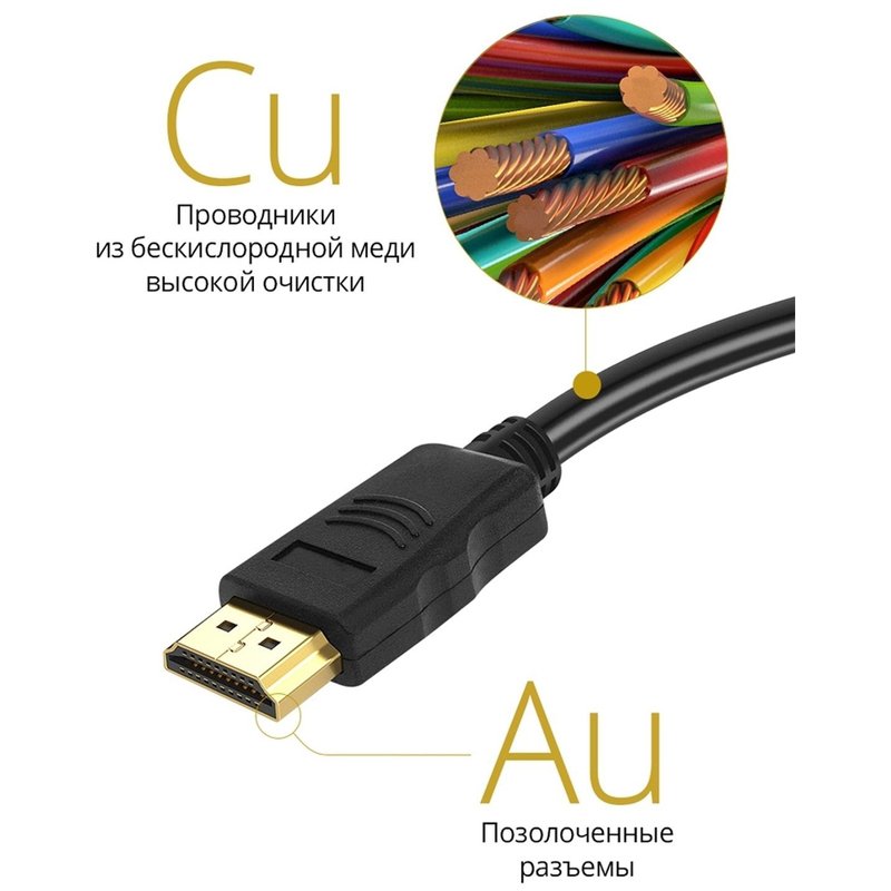 Кабель Defender HDMI (М) - HDMI (М), 1.5м, черный