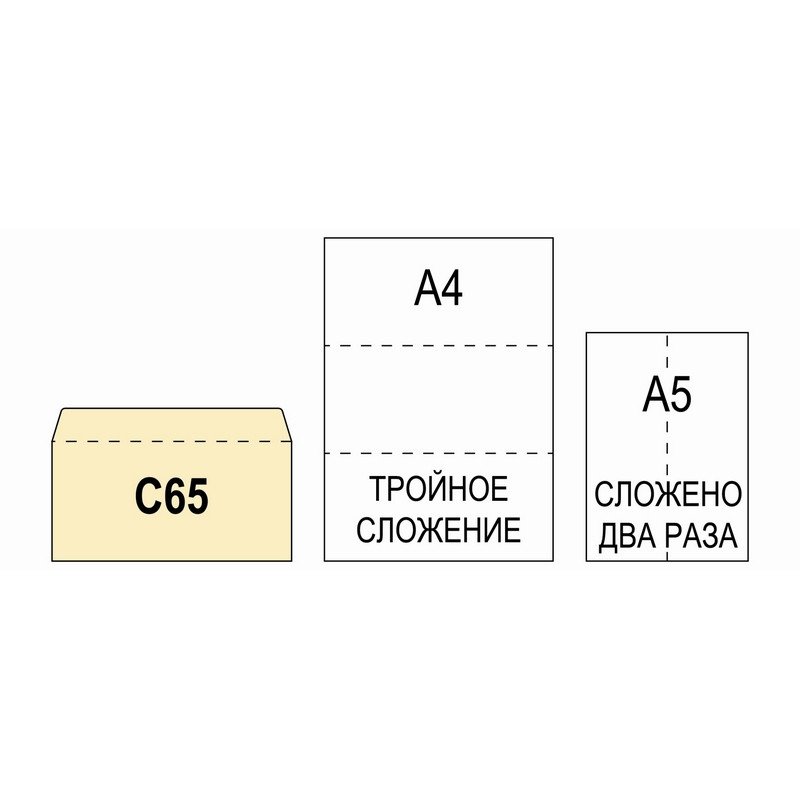 Конверт С65 автомат пр.окно114х229 80г/м2,1000шт/уп