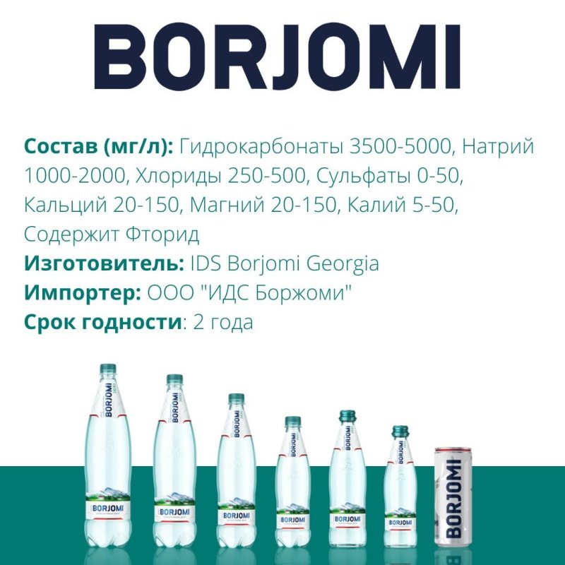 Вода минеральная Боржоми 0,33 л газ. стекло 12шт/уп