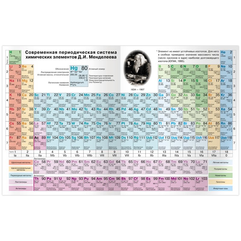 Дневник 5-11 кл. 48л. (твердый) BG «Mix-5. Девочки», глянцевая ламинация