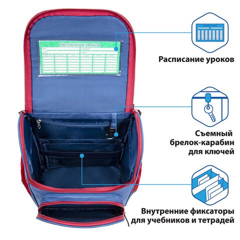 Ранец ПИФАГОР BASIC, с эргономичной спинкой, «Champion», 35×28х18 см