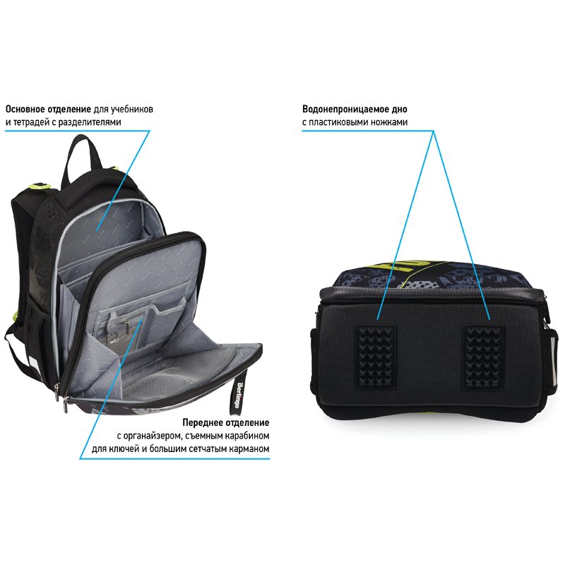 Ранец Berlingo Expert «Football or nothing» 37×28×16см, 2 отделения, 2 кармана, анатомическая спинка