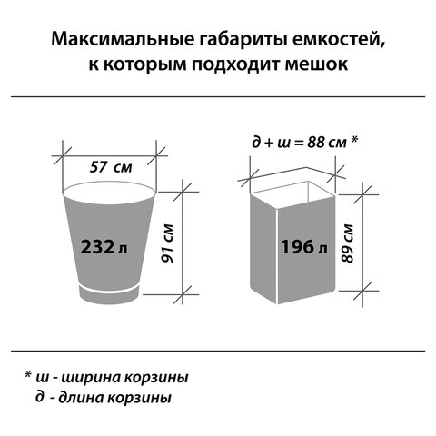 Мешки для мусора 240 л, черные, в рулоне 5 шт., ПВД, 30 мкм, 90×130 см (±5%), эконом, ЛЮБАША