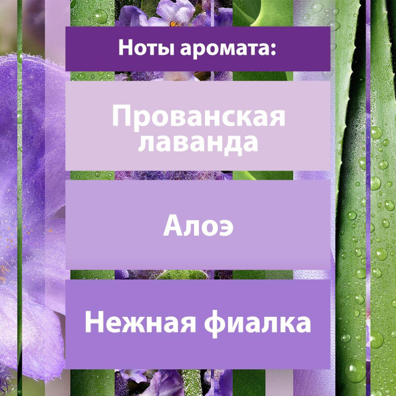 Баллон сменный для автоосвежителя Glade Automatic Лаванда и алоэ 269мл