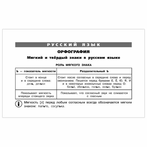 Все таблицы для 3 класса. Русский язык. Математика. Окружающий мир, Узорова О. В. 