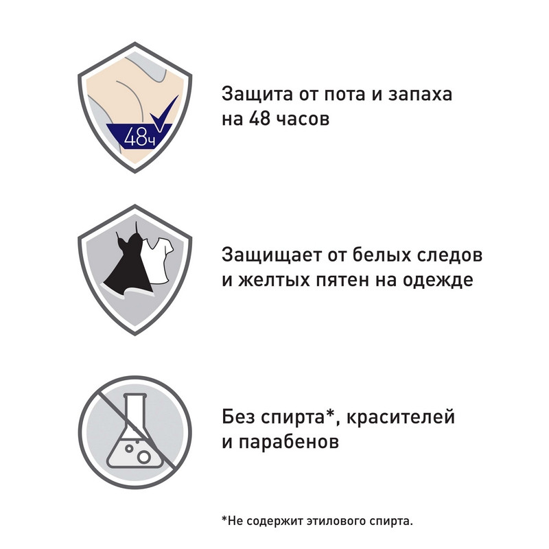 Дезодорант-спрей женский Rexona Прозрачный кристалл 150 мл