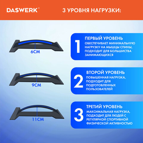 Массажер для спины/мостик для растяжки PREMIUM, 3 уровня нагрузки, синяя вставка, DASWERK