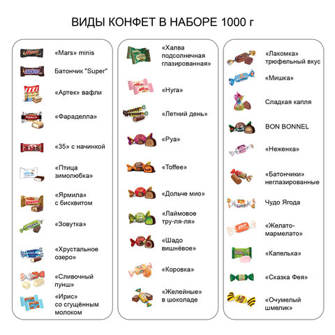 Подарок новогодний ЛАРЕЦ «Зимний», 1000 г, НАБОР конфет, картонная упаковка