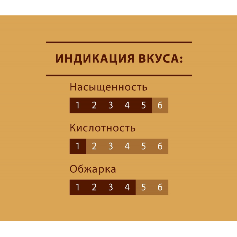 Кофе растворимый TCHIBO «Gold selection», сублимированный, 95 г, стеклянная банка