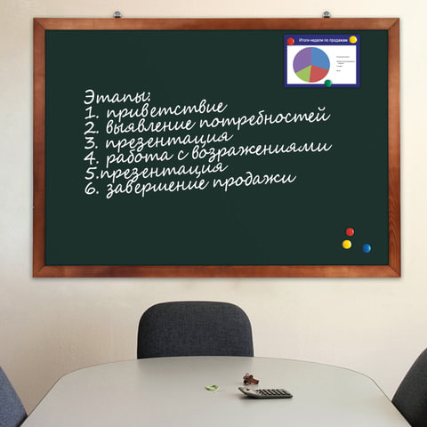 Доска для мела магнитная (100×150 см), зеленая, деревянная окрашенная рамка, Россия, BRAUBERG