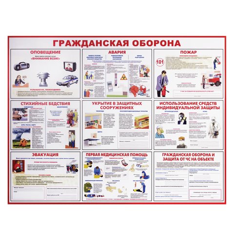 превью Доска-стенд информационная «Гражданская оборона» (910×700 мм), пластик