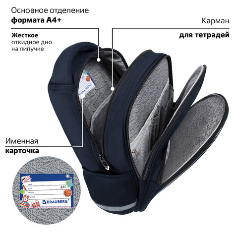 Рюкзак BRAUBERG OPTIMA, 2 отделения, с брелоком, «Night driver», 36×27х18 см