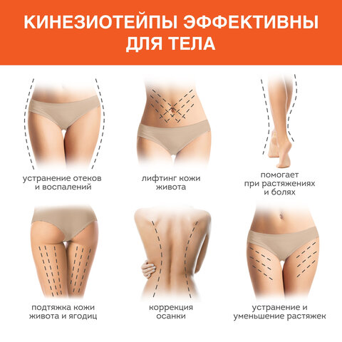 Кинезио тейп/лента для лица и тела, омоложение и восстановление, 5 см х 5 м, зеленый, DASWERK