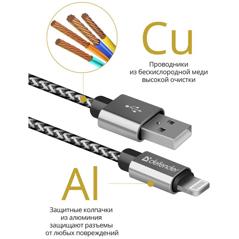 Кабель Defender ACH01-03T PRO USB(AM) - Lightning(M), для Apple, 2.1A output, в оплетке, 1м, белый