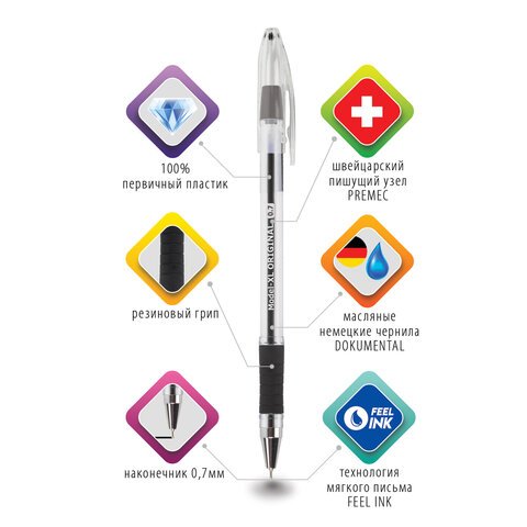 Ручка шариковая масляная с грипом BRAUBERG «Model-XL» ORIGINAL, ЧЕРНАЯ, узел 0.7 мм, линия письма 0.35 мм, 143243