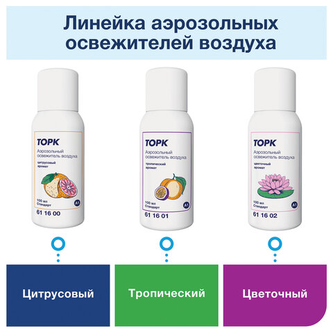 Сменный баллон 100 мл Tellus/TORK (Система АF1) СТАНДАРТ, тропический аромат