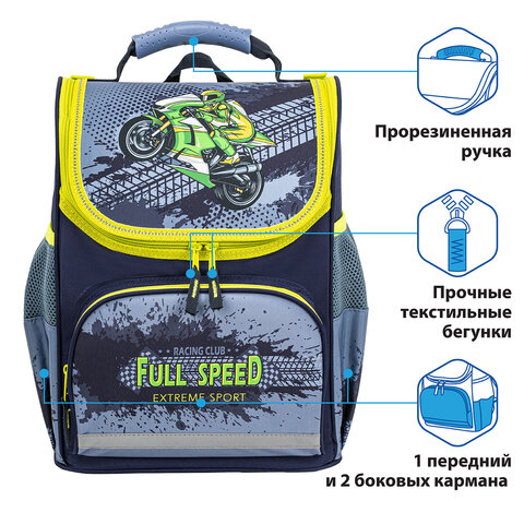 Ранец ПИФАГОР BASIC, с эргономичной спинкой, «Full speed», 35×28х18 см