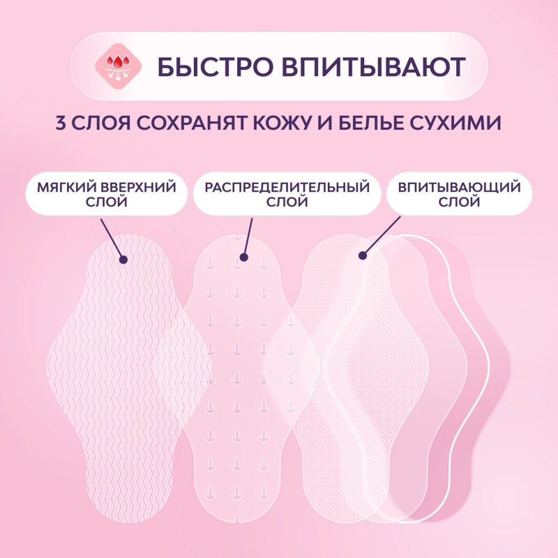 Прокладки женские гигиенические Либресс УЛЬТРА СУПЕР С МЯГ ПОВ 8шт/уп