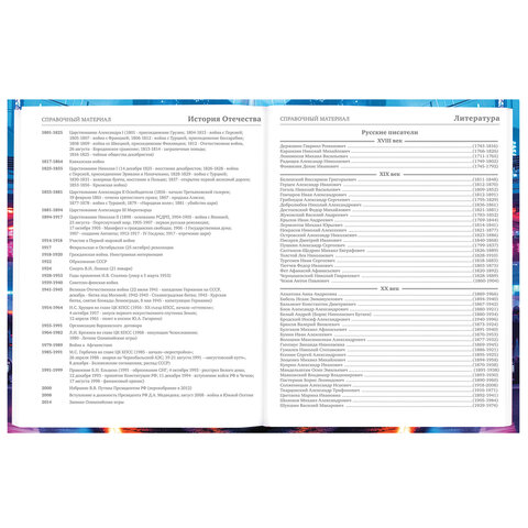 Дневник 5-11 класс 48 л., твердый, BRAUBERG, глянцевая ламинация, с подсказом, «Авто»