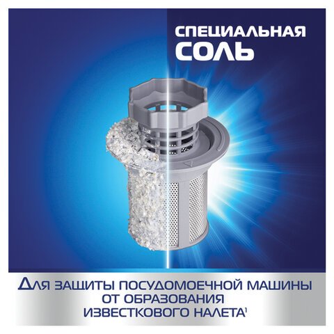 Соль от накипи для посудомоечных машин Finish (Calgonit) 1,5кг