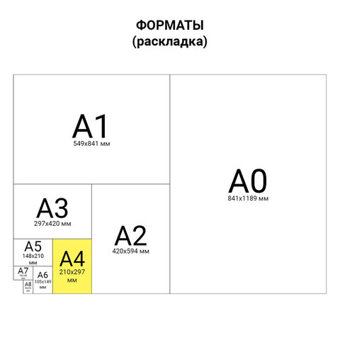 Тетрадь бумвинил, черный, А4 (большой формат), 96 л., скоба, офсет №1, белая бумага, клетка, STAFF