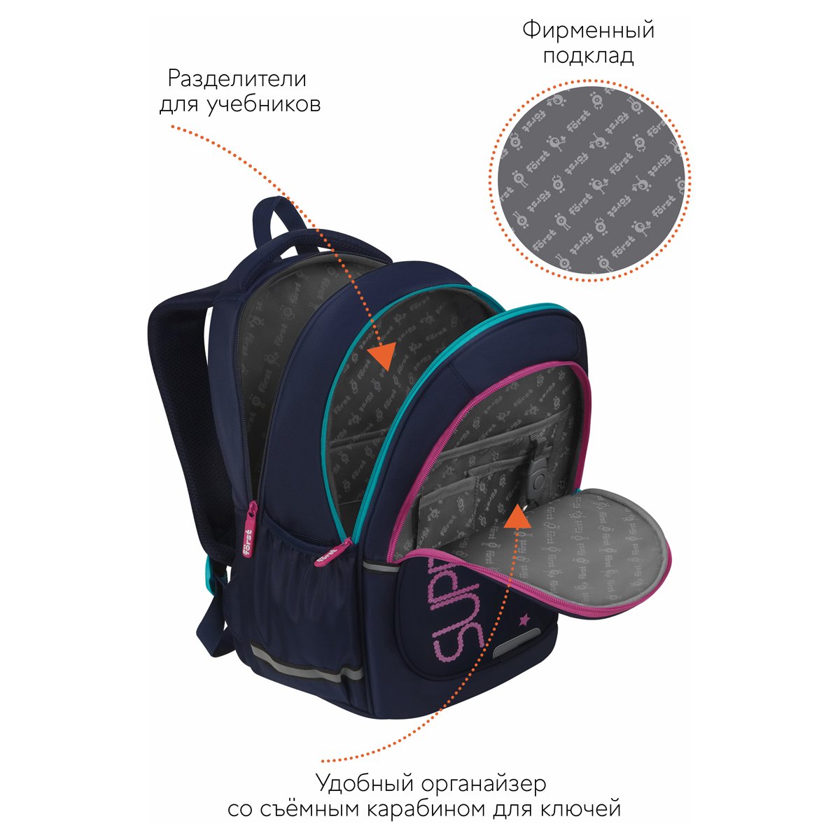 Рюкзак Först F-Cute «Super star» 37×29×17см, 3 отделения, 2 кармана, анатомическая спинка