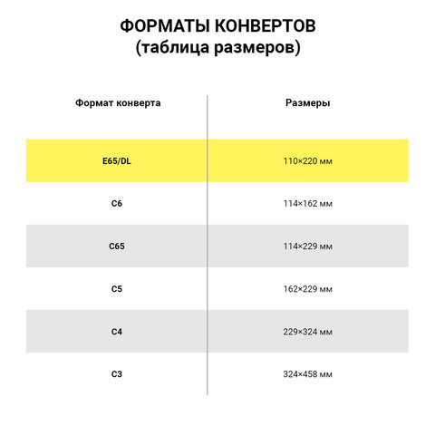 Конверт Е65, комплект 50 шт., клей декстрин, «Куда-Кому», 110×220 мм