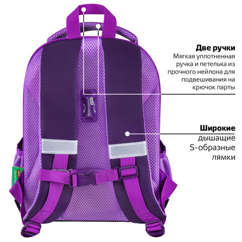 Ранец BRAUBERG KIDS START, 1 отделение, 2 кармана, «Sweet cheeks», велюровая панель, 35×26х13см