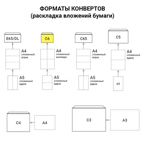 Конверты С6 (114×162 мм) КРАФТ, клей, 90 г/м2, КОМПЛЕКТ 50 шт., треугольный клапан, BRAUBERG, 112363