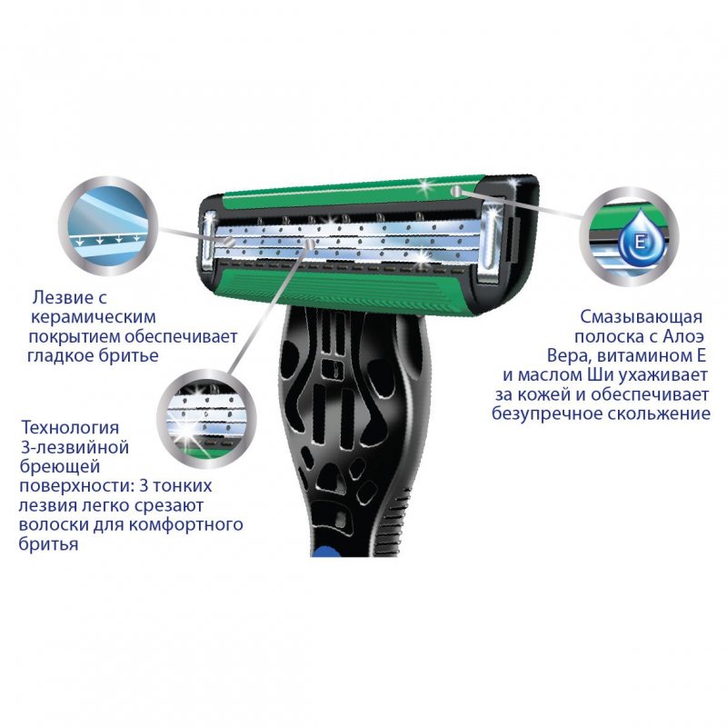 Бритва Deonica For Men с 1 сменной кассетой